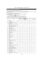 Preview for 163 page of Panasonic HC-X2050 Operating Instructions Manual