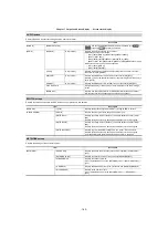 Preview for 165 page of Panasonic HC-X2050 Operating Instructions Manual