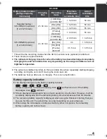 Предварительный просмотр 23 страницы Panasonic HC-X900M Owner'S Manual