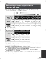 Предварительный просмотр 163 страницы Panasonic HC-X900M Owner'S Manual