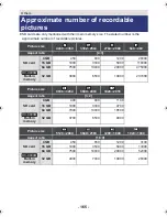 Preview for 165 page of Panasonic HC-X909 Operating Instructions Manual