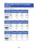 Preview for 200 page of Panasonic HC-X910 Operating Instructions Manual