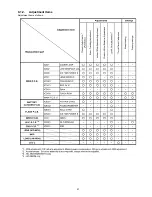 Preview for 57 page of Panasonic HC-X910GC Service Manual