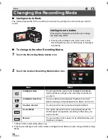 Preview for 18 page of Panasonic HC-X920K Basic Owner'S Manual