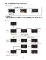 Предварительный просмотр 31 страницы Panasonic HC-X920P Service Manual