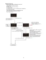 Preview for 59 page of Panasonic HC-X920P Service Manual