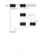 Preview for 61 page of Panasonic HC-X920P Service Manual