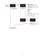 Preview for 65 page of Panasonic HC-X920P Service Manual