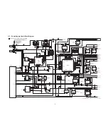 Preview for 75 page of Panasonic HC-X920P Service Manual