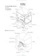 Preview for 17 page of Panasonic HCD-D670AV Service Manual