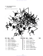 Предварительный просмотр 49 страницы Panasonic HCD-D670AV Service Manual