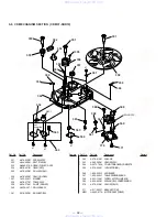 Предварительный просмотр 50 страницы Panasonic HCD-D670AV Service Manual