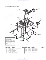 Предварительный просмотр 51 страницы Panasonic HCD-D670AV Service Manual