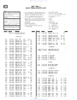 Предварительный просмотр 52 страницы Panasonic HCD-D670AV Service Manual