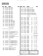 Preview for 68 page of Panasonic HCD-D670AV Service Manual