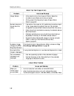 Preview for 126 page of Panasonic HCM270 Operating Instructions Manual