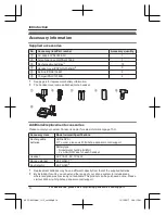 Предварительный просмотр 4 страницы Panasonic HD Link2Cell KX-TG885SK Operating Instructions Manual