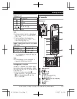 Предварительный просмотр 13 страницы Panasonic HD Link2Cell KX-TG885SK Operating Instructions Manual