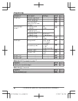 Предварительный просмотр 46 страницы Panasonic HD Link2Cell KX-TG885SK Operating Instructions Manual