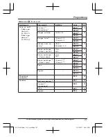 Предварительный просмотр 47 страницы Panasonic HD Link2Cell KX-TG885SK Operating Instructions Manual