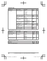 Предварительный просмотр 48 страницы Panasonic HD Link2Cell KX-TG885SK Operating Instructions Manual