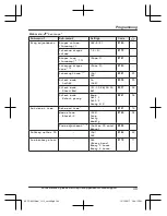 Предварительный просмотр 49 страницы Panasonic HD Link2Cell KX-TG885SK Operating Instructions Manual