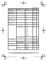 Предварительный просмотр 51 страницы Panasonic HD Link2Cell KX-TG885SK Operating Instructions Manual