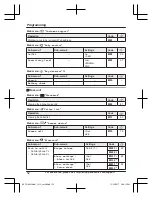 Предварительный просмотр 52 страницы Panasonic HD Link2Cell KX-TG885SK Operating Instructions Manual