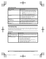 Предварительный просмотр 80 страницы Panasonic HD Link2Cell KX-TG885SK Operating Instructions Manual