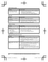 Предварительный просмотр 82 страницы Panasonic HD Link2Cell KX-TG885SK Operating Instructions Manual