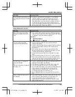 Предварительный просмотр 85 страницы Panasonic HD Link2Cell KX-TG885SK Operating Instructions Manual