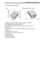 Preview for 7 page of Panasonic HD-PLC DA-PU100 Administrator'S Manual