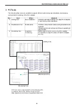 Preview for 26 page of Panasonic HD-PLC DA-PU100 Administrator'S Manual