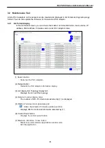 Preview for 28 page of Panasonic HD-PLC DA-PU100 Administrator'S Manual