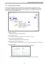 Preview for 29 page of Panasonic HD-PLC DA-PU100 Administrator'S Manual