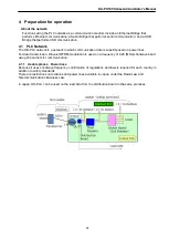 Preview for 33 page of Panasonic HD-PLC DA-PU100 Administrator'S Manual