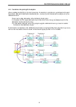 Preview for 37 page of Panasonic HD-PLC DA-PU100 Administrator'S Manual