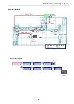 Preview for 39 page of Panasonic HD-PLC DA-PU100 Administrator'S Manual