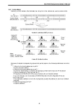 Preview for 45 page of Panasonic HD-PLC DA-PU100 Administrator'S Manual