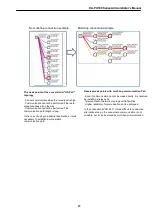 Preview for 49 page of Panasonic HD-PLC DA-PU100 Administrator'S Manual