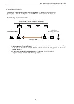 Preview for 50 page of Panasonic HD-PLC DA-PU100 Administrator'S Manual