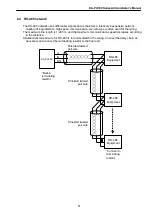 Preview for 51 page of Panasonic HD-PLC DA-PU100 Administrator'S Manual