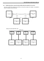 Preview for 52 page of Panasonic HD-PLC DA-PU100 Administrator'S Manual