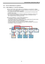 Preview for 54 page of Panasonic HD-PLC DA-PU100 Administrator'S Manual