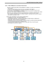 Preview for 55 page of Panasonic HD-PLC DA-PU100 Administrator'S Manual