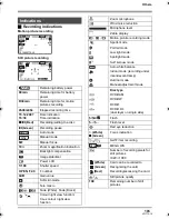 Preview for 105 page of Panasonic HDC-DX1 Operating Instructions Manual