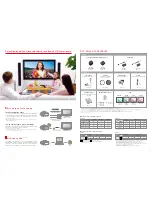 Предварительный просмотр 6 страницы Panasonic HDC-DX1 Specification Sheet