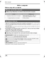 Preview for 102 page of Panasonic HDC-DX1PC Operating Instructions Manual