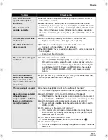 Preview for 119 page of Panasonic HDC-DX1PC Operating Instructions Manual