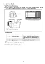 Preview for 21 page of Panasonic HDC-HS100E Service Manual